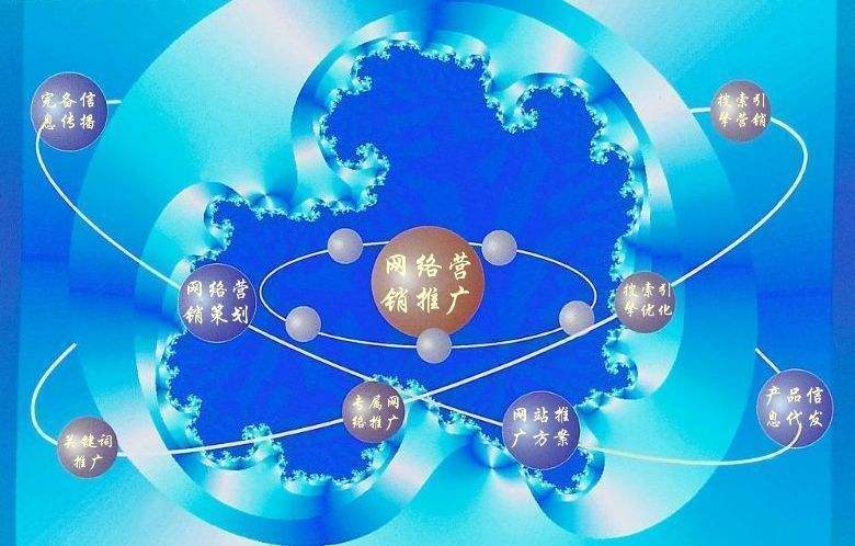 徐水新媒体运营企业需要掌握的网络推广技巧有哪些